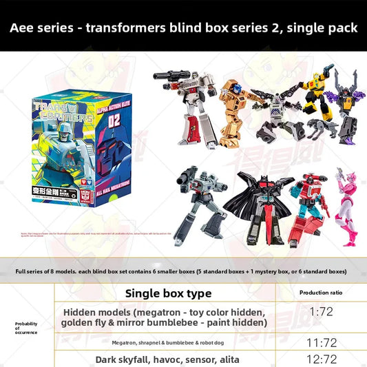 Pudełko-niespodzianka Transformers Alpha Action Elite — 2. zestaw losowej figurki