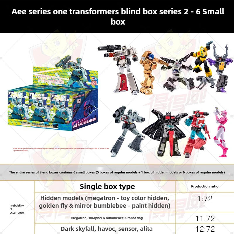 Zestaw Transformers z 6 figurkami Decepticonów i Autobotów — 2. seria Alpha Action Elite
